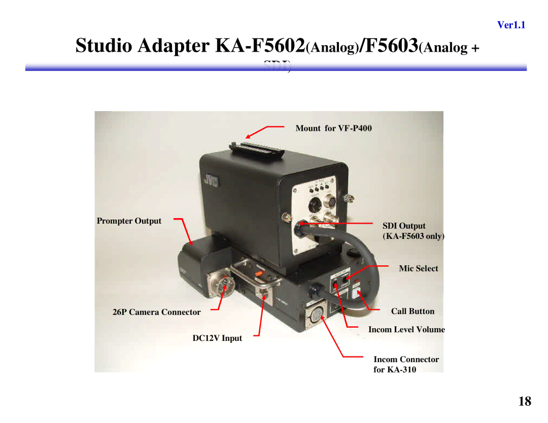 JVC KY-F550, KY-F560 manual Studio Adapter KA-F5602Analog/F5603Analog +, Sdi 