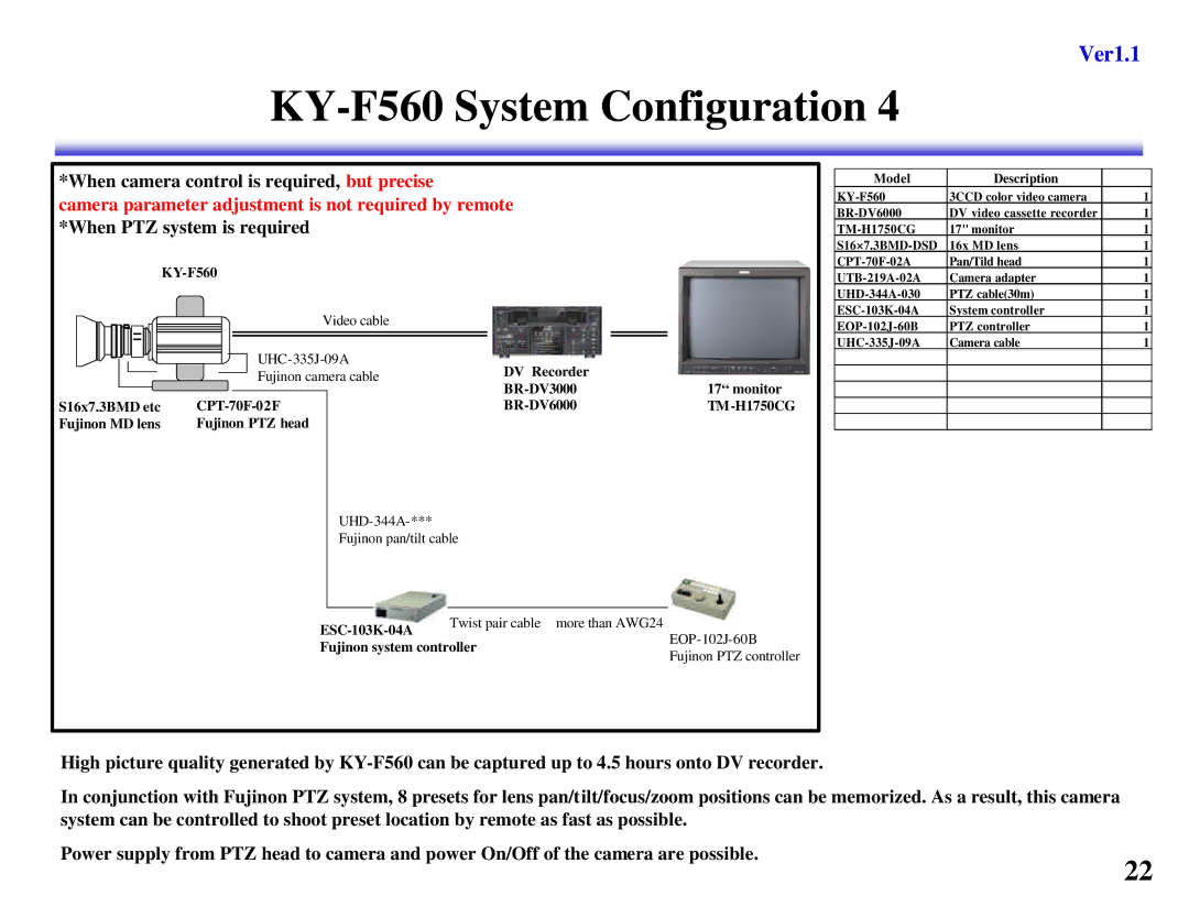 JVC KY-F550, KY-F560 manual When camera control is required, but precise 