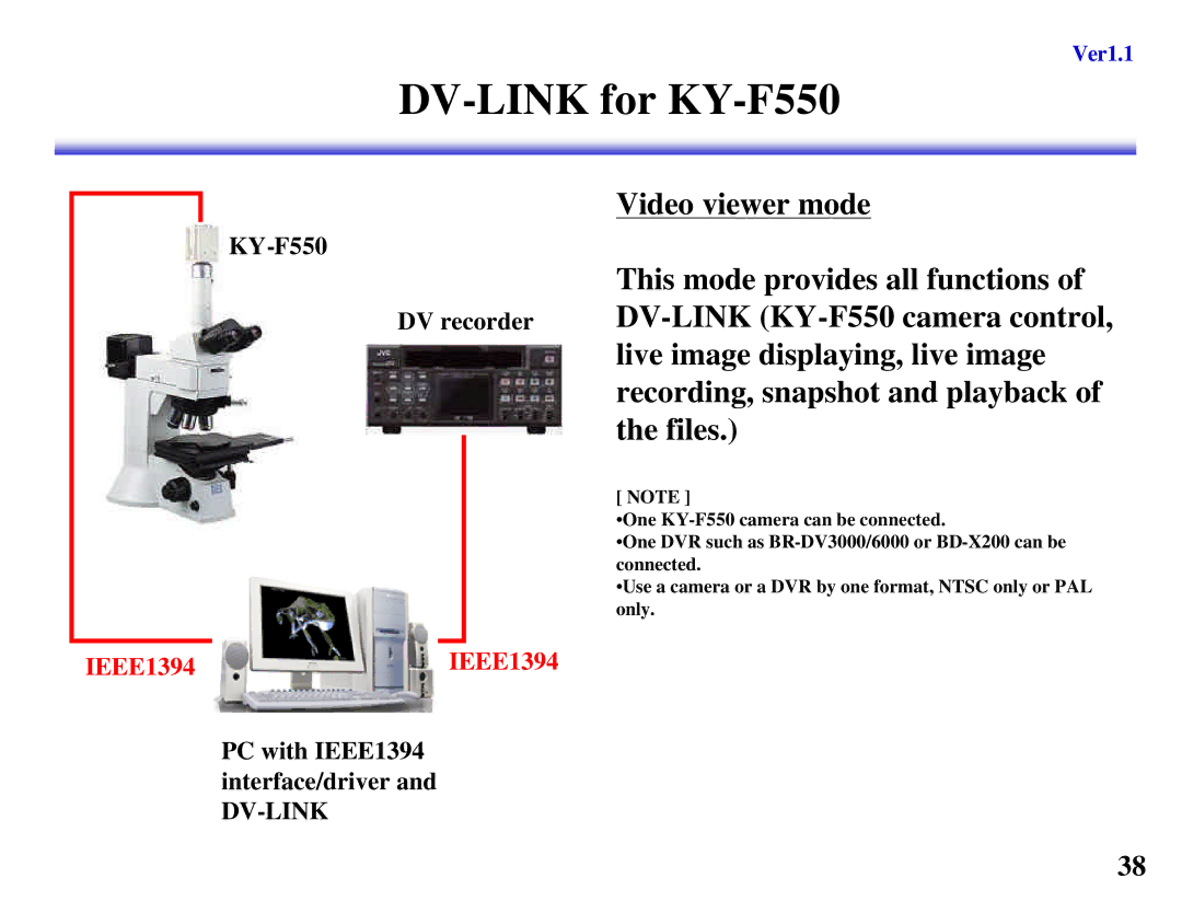 JVC KY-F550, KY-F560 manual Dv-Link 