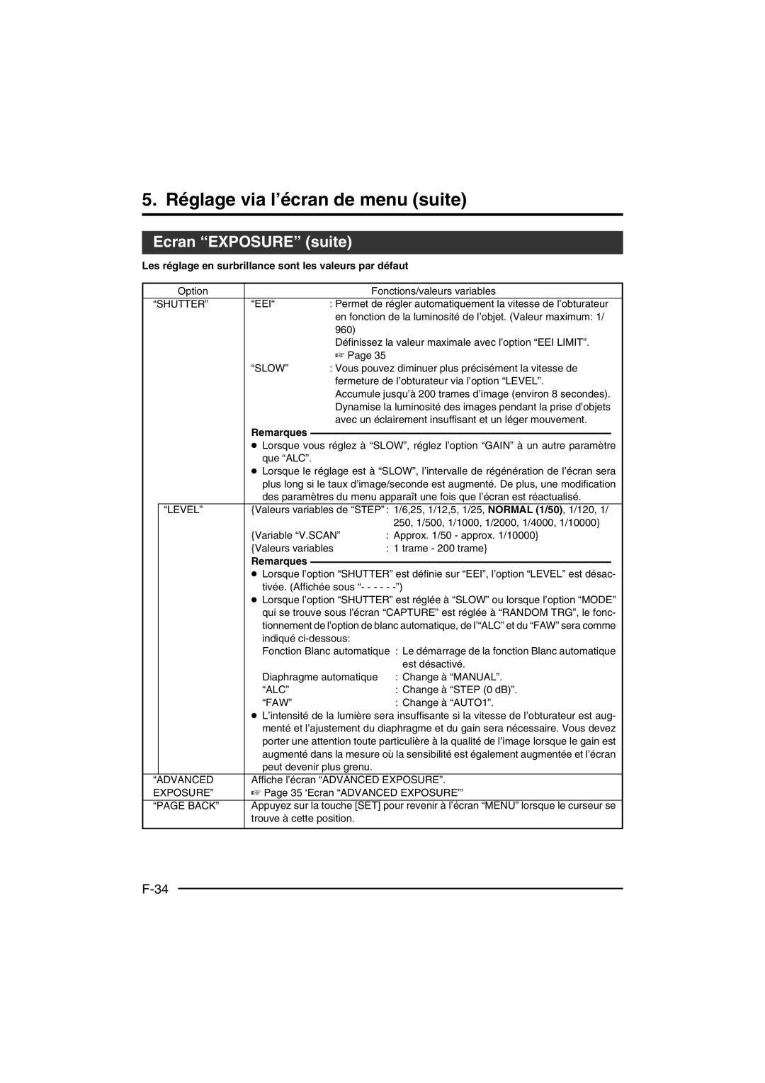 JVC KY-F550 instruction manual Ecran Exposure suite 