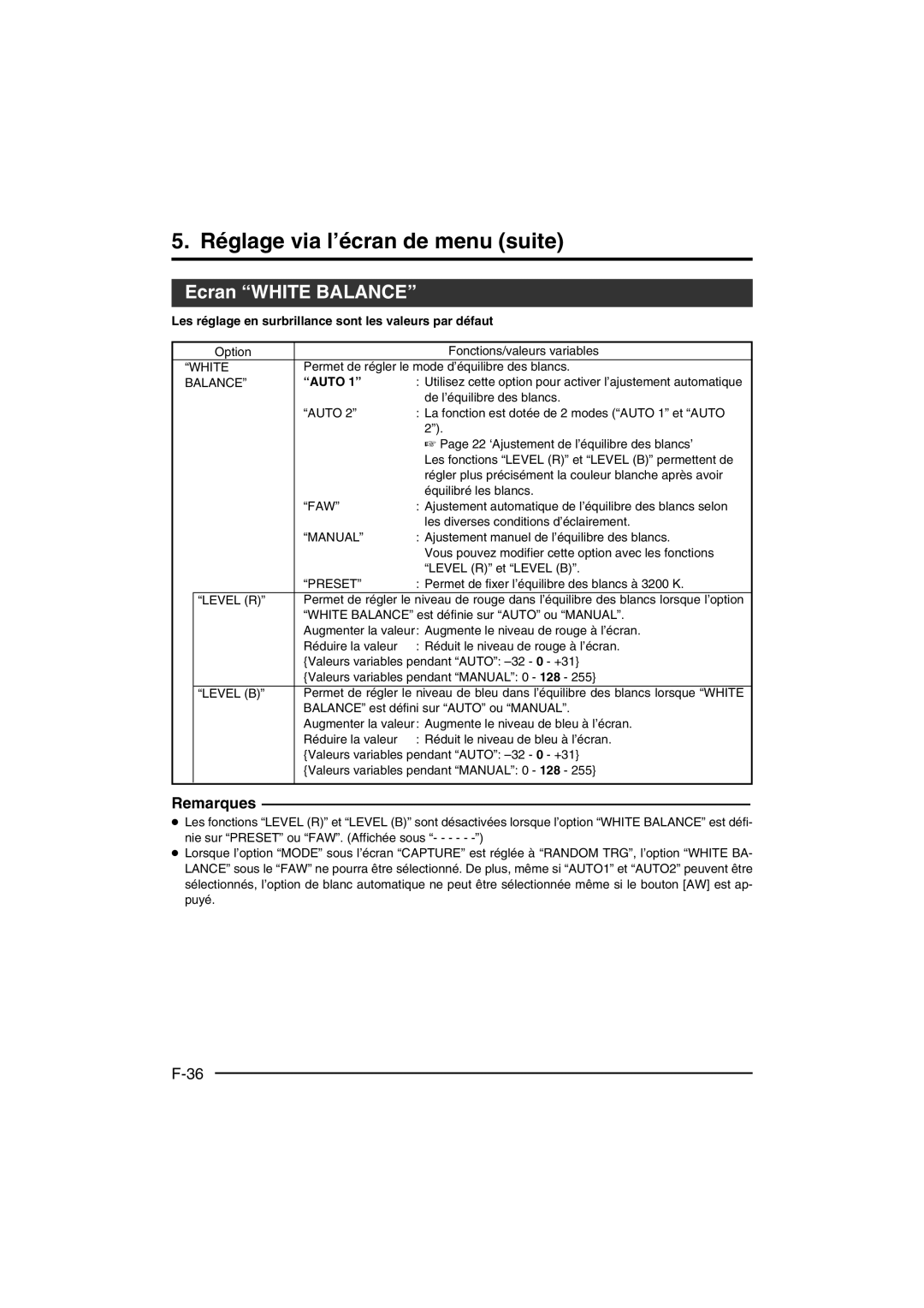 JVC KY-F550 instruction manual Ecran White Balance 