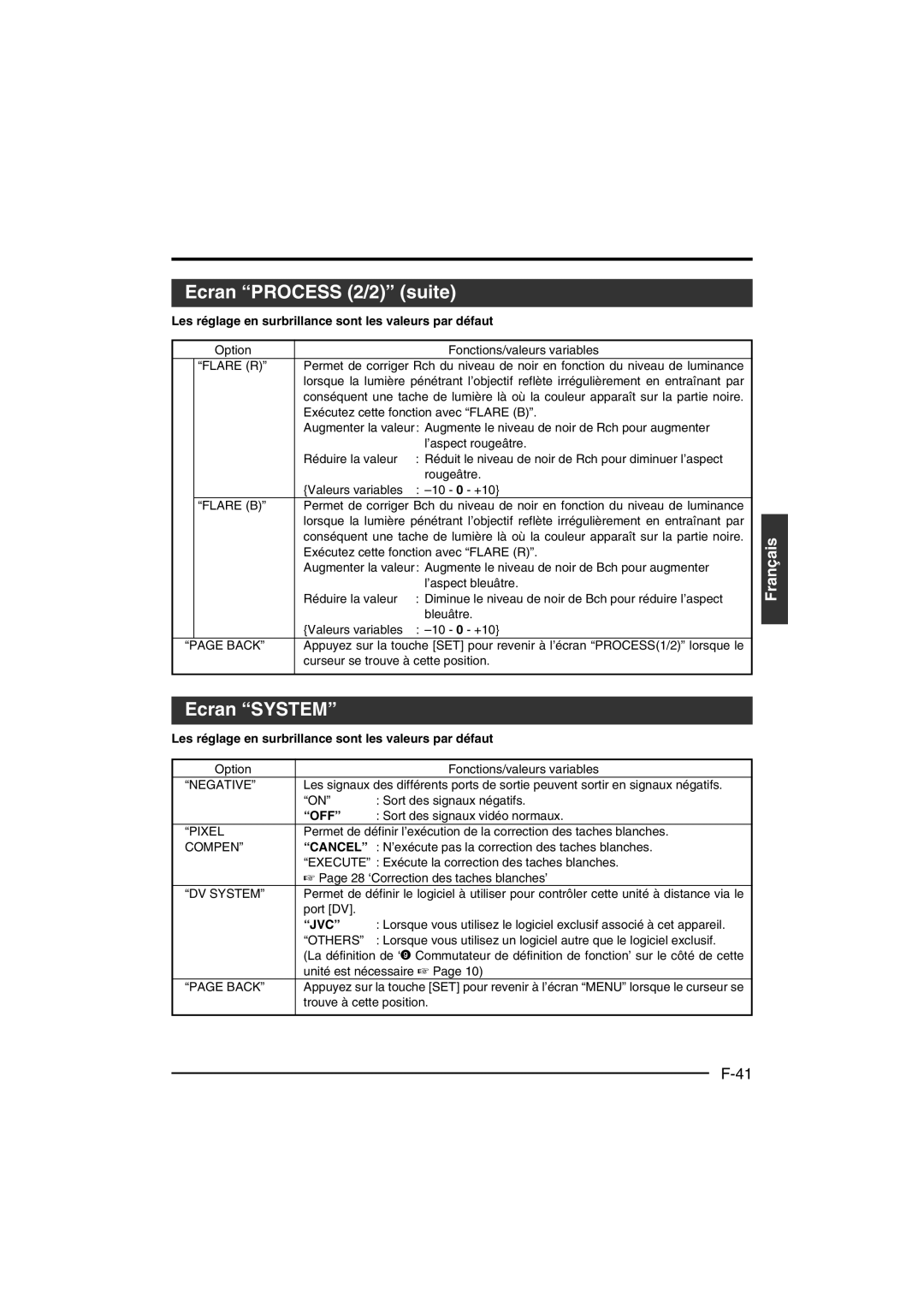 JVC KY-F550 instruction manual Ecran Process 2/2 suite, Ecran System 