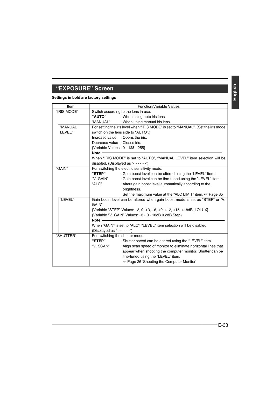 JVC KY-F550 instruction manual Exposure Screen, Settings in bold are factory settings, Auto, Step 