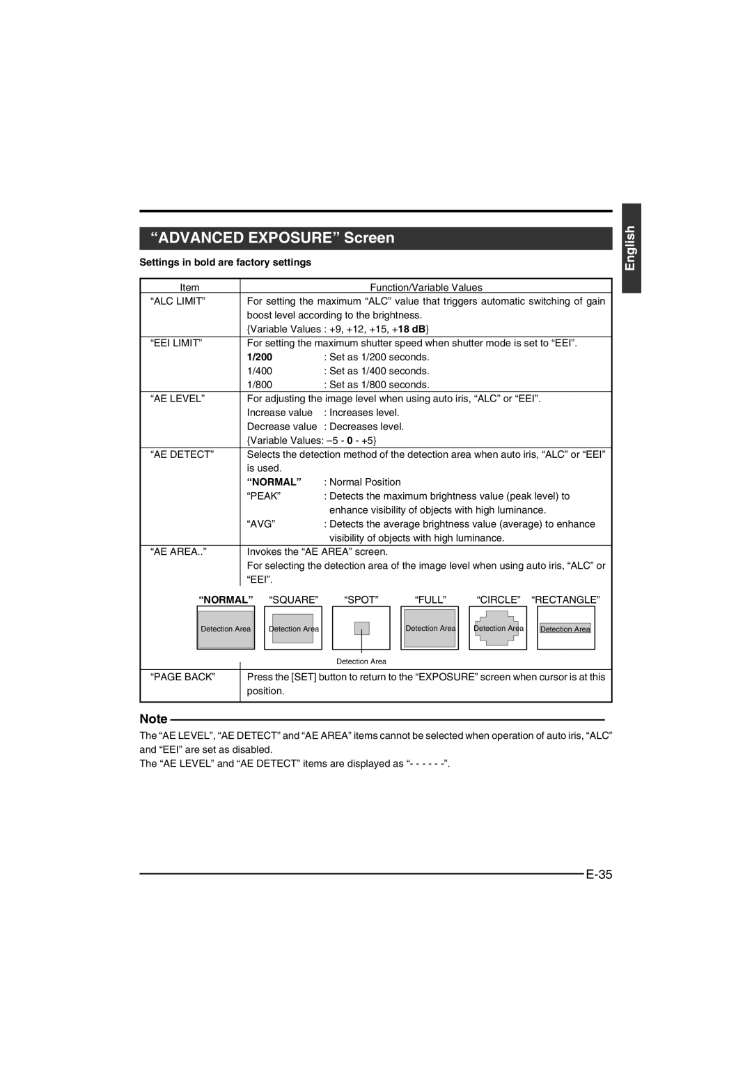 JVC KY-F550 instruction manual Advanced Exposure Screen, 200, Normal 