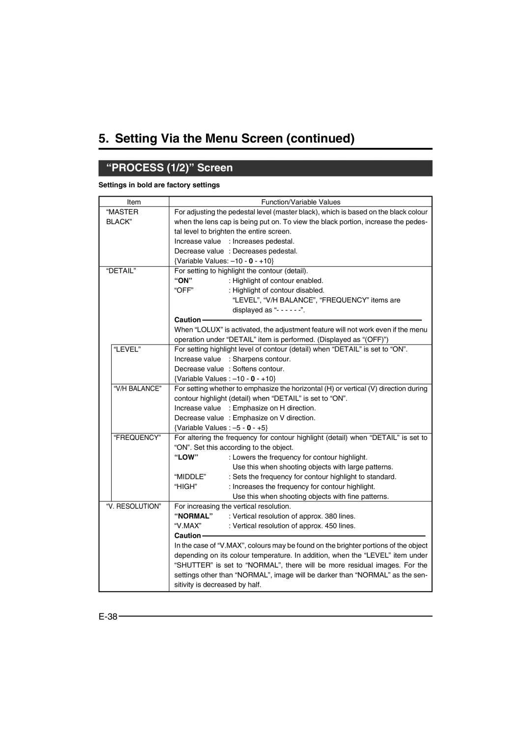 JVC KY-F550 instruction manual Process 1/2 Screen, Low 