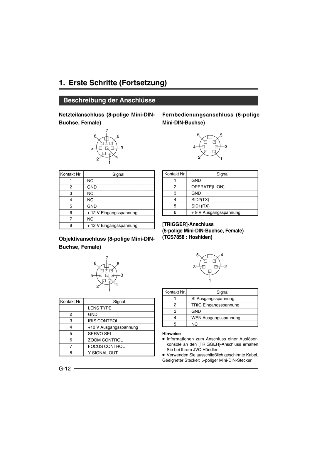 JVC KY-F550 instruction manual Beschreibung der Anschlüsse, Netzteilanschluss 8-polige Mini-DIN Buchse, Female, Hinweise 