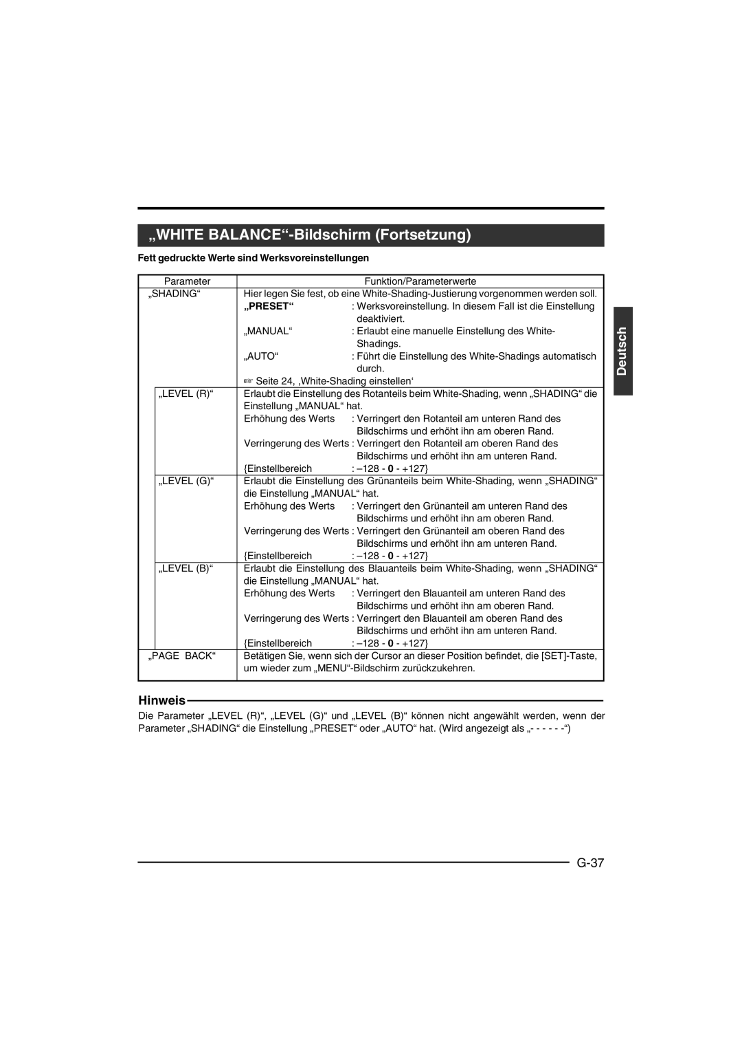 JVC KY-F550 instruction manual „WHITE BALANCE-Bildschirm Fortsetzung, „Shading, „Preset, „Auto, „Level G 