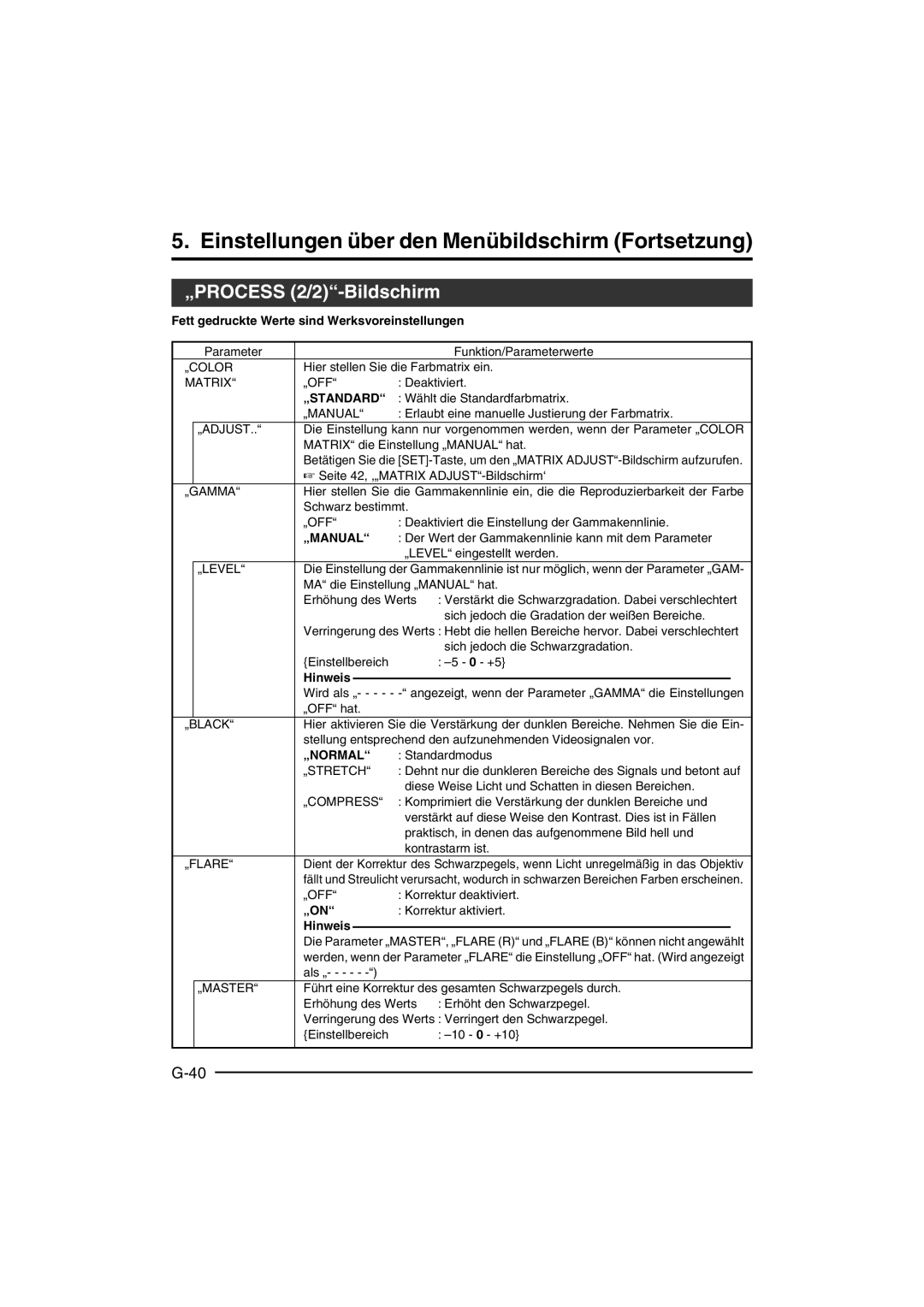 JVC KY-F550 instruction manual „PROCESS 2/2-Bildschirm, „Standard, „Manual 