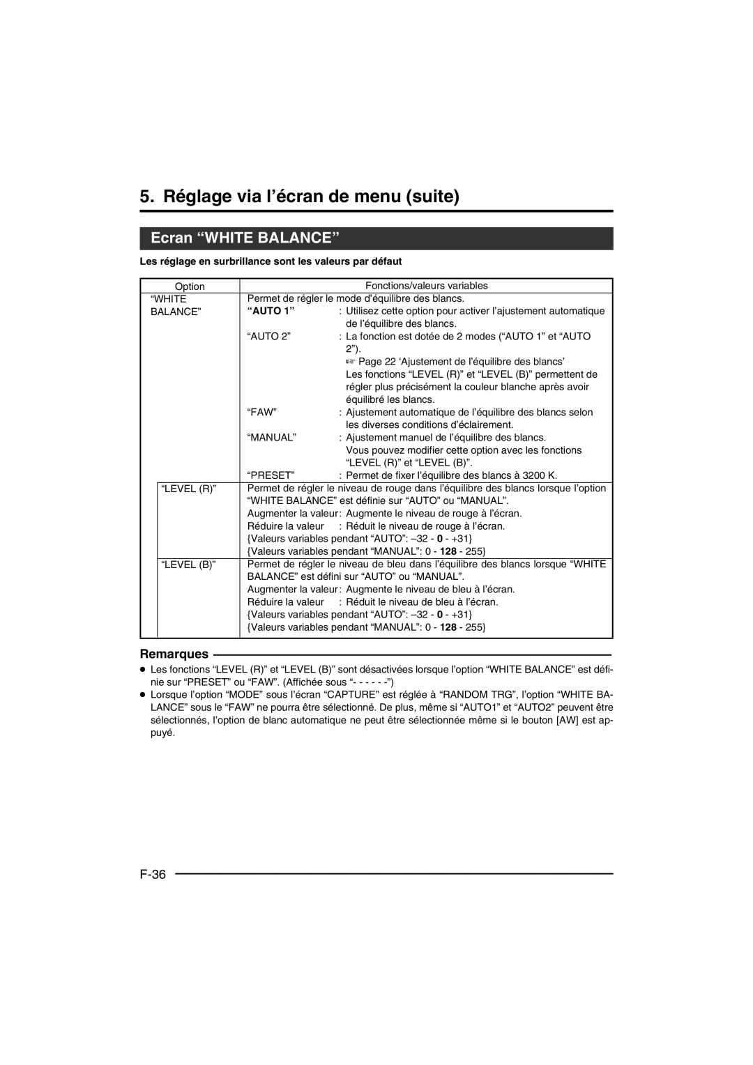 JVC KY-F550E instruction manual Ecran White Balance 