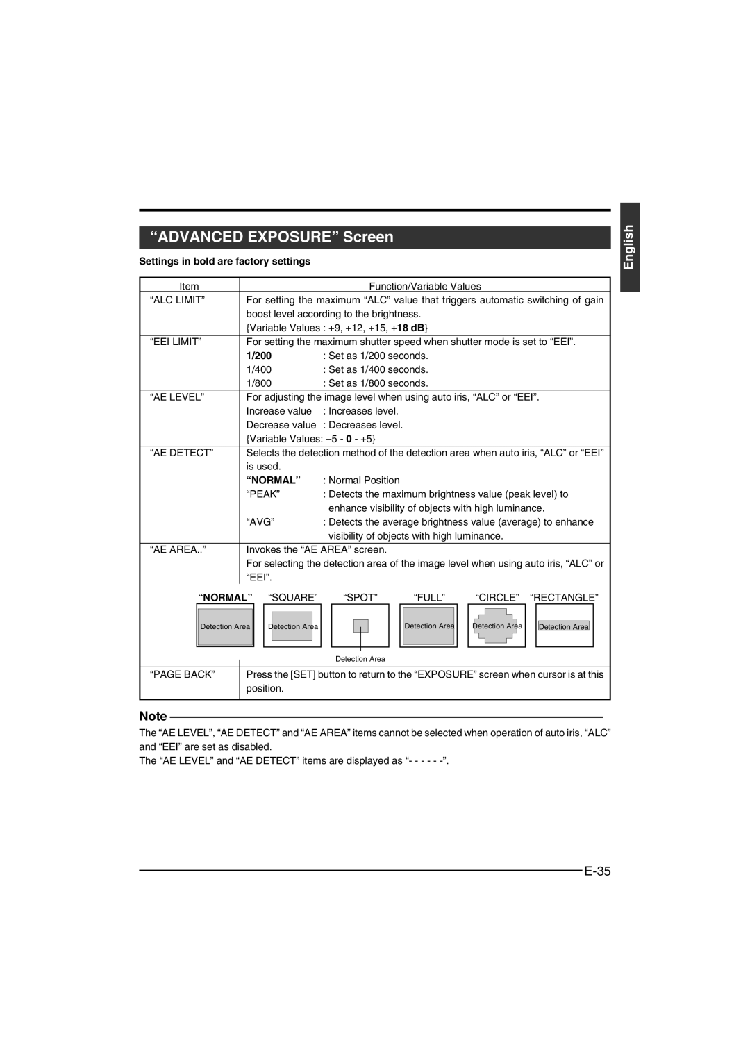 JVC KY-F550E instruction manual Advanced Exposure Screen, 200, Normal 