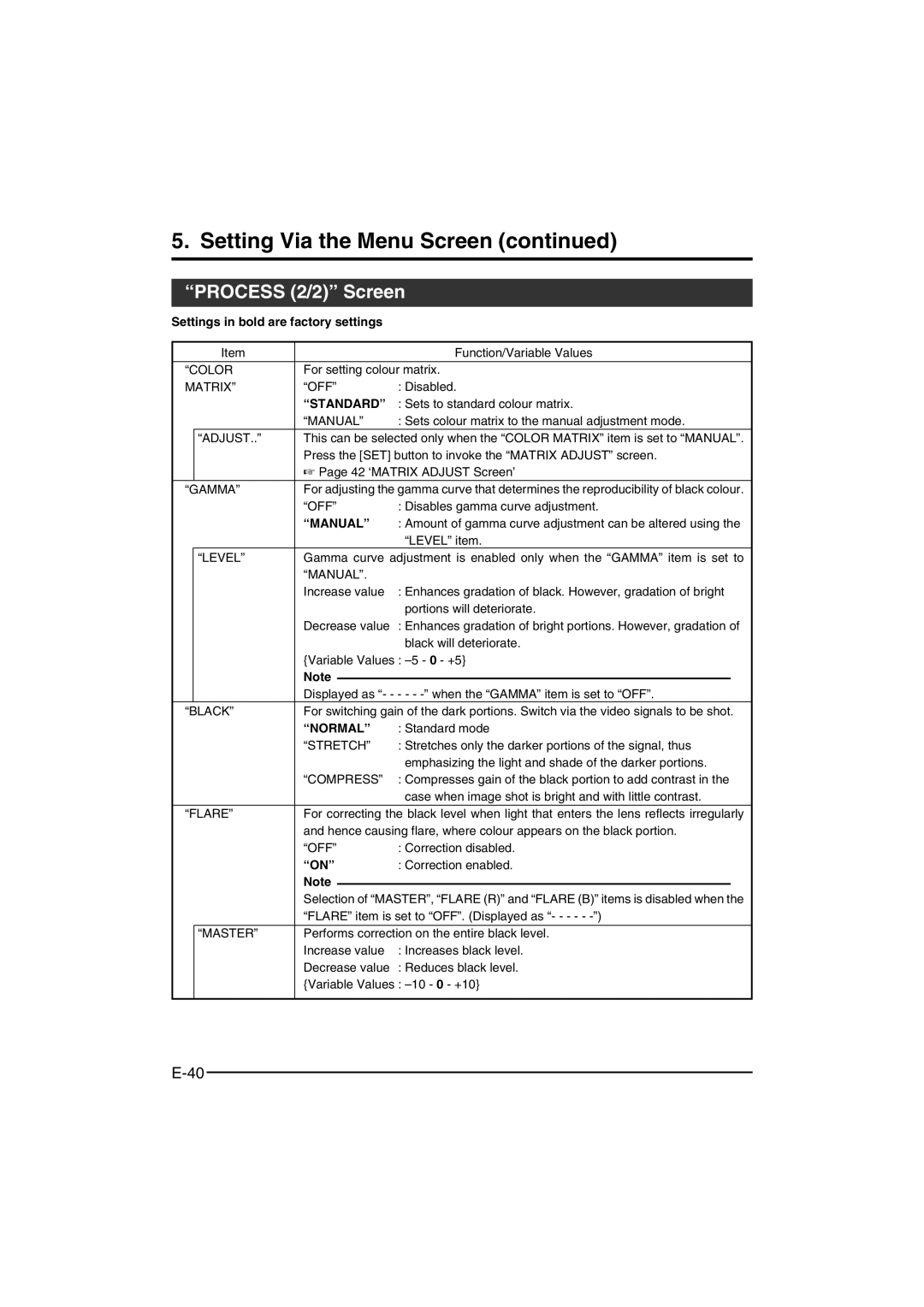 JVC KY-F550E instruction manual Process 2/2 Screen, Standard, Manual 