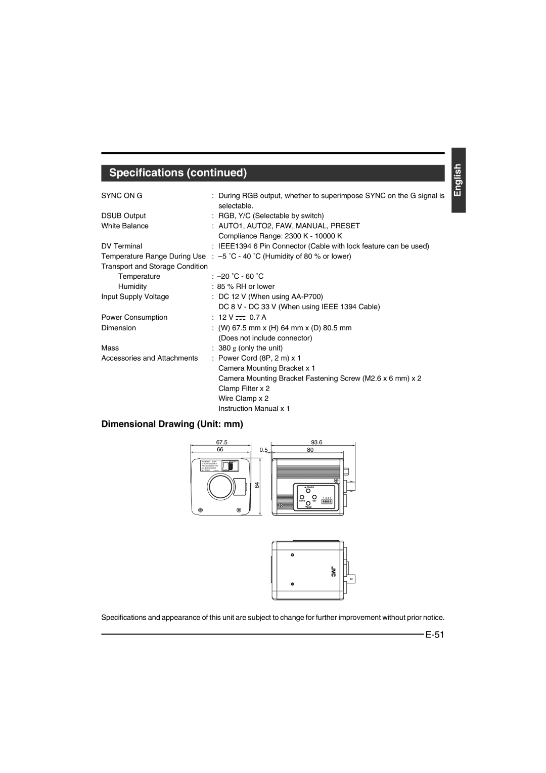 JVC KY-F550E instruction manual Dimensional Drawing Unit mm, Sync on G, AUTO1, AUTO2, FAW, MANUAL, Preset 