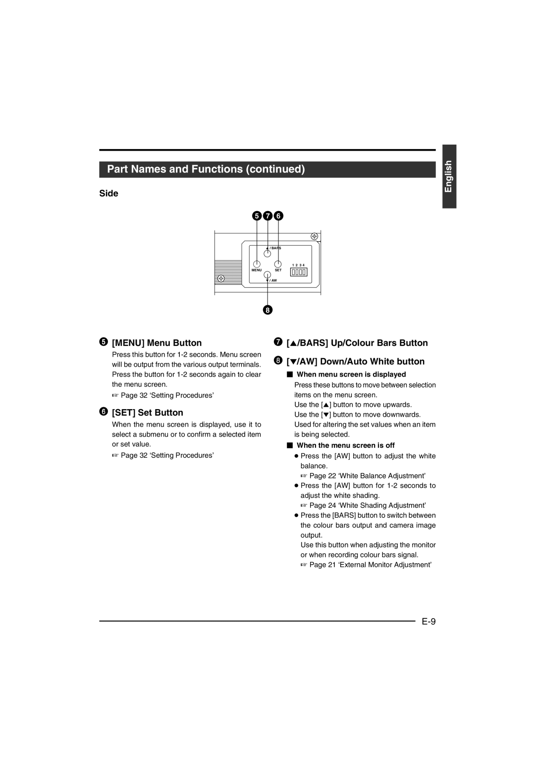 JVC KY-F550E Side, Menu Menu Button, SET Set Button, Bars Up/Colour Bars Button ∞/AW Down/Auto White button 