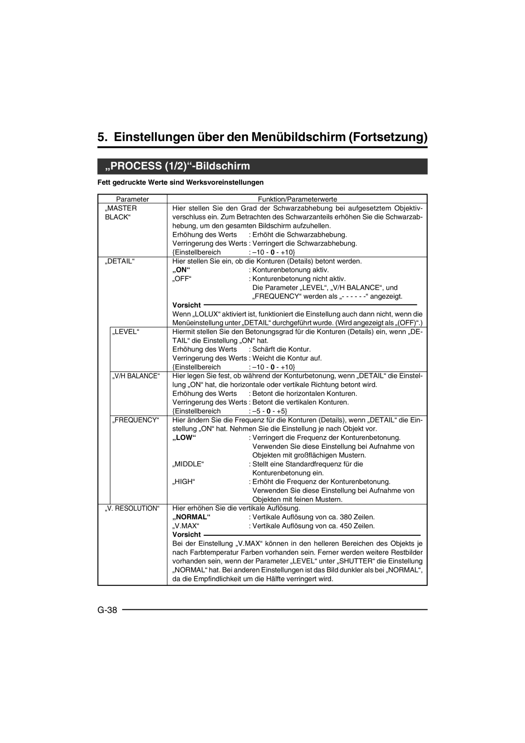 JVC KY-F550E instruction manual „PROCESS 1/2-Bildschirm, „On, „Low 