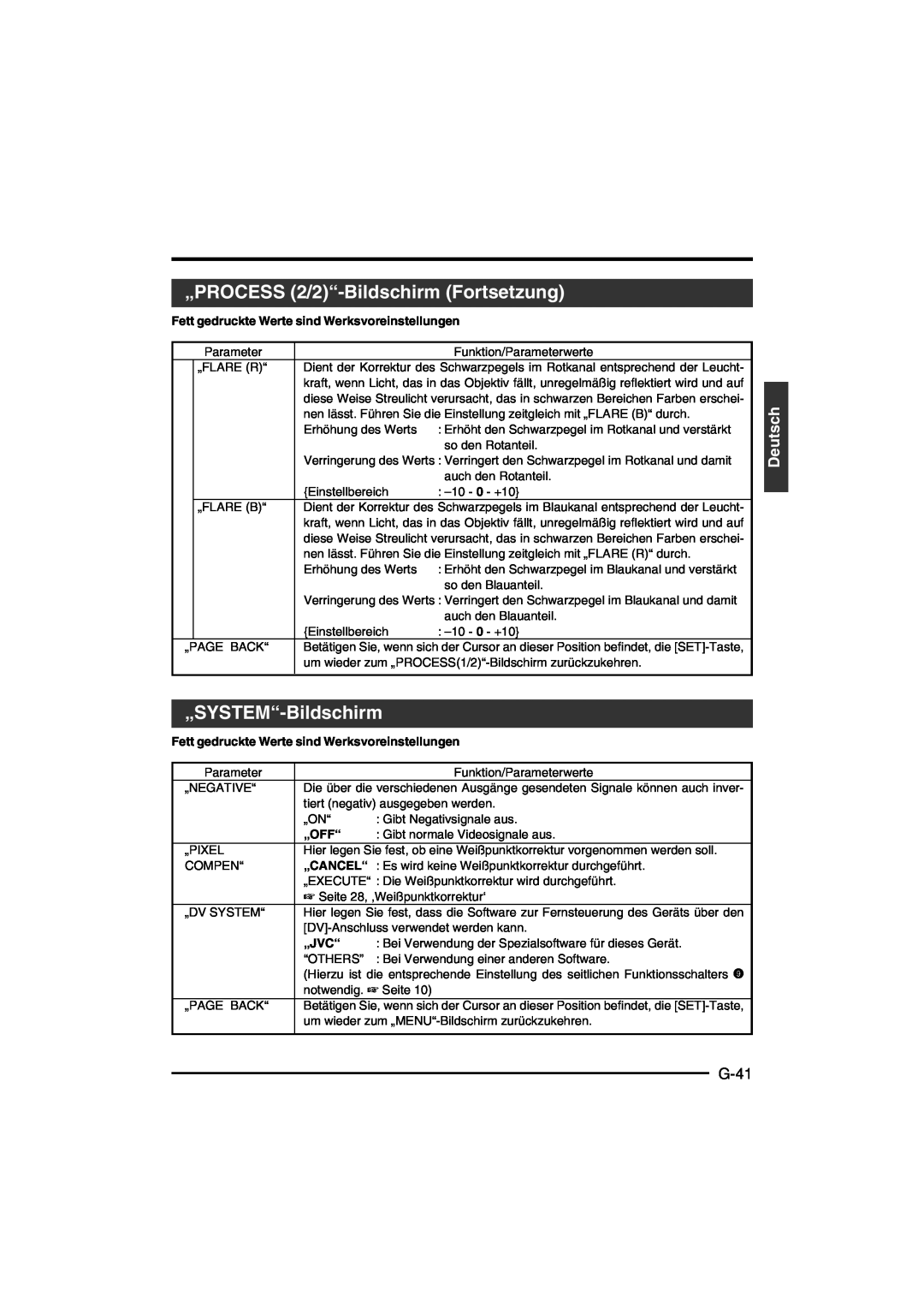 JVC KY-F550E instruction manual „PROCESS 2/2“-Bildschirm Fortsetzung, „SYSTEM“-Bildschirm, G-41, „Off“, „Jvc“ 