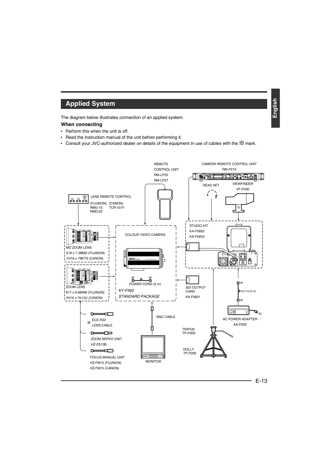 JVC KY-F560 instruction manual Applied System, Diagram below illustrates connection of an applied system 