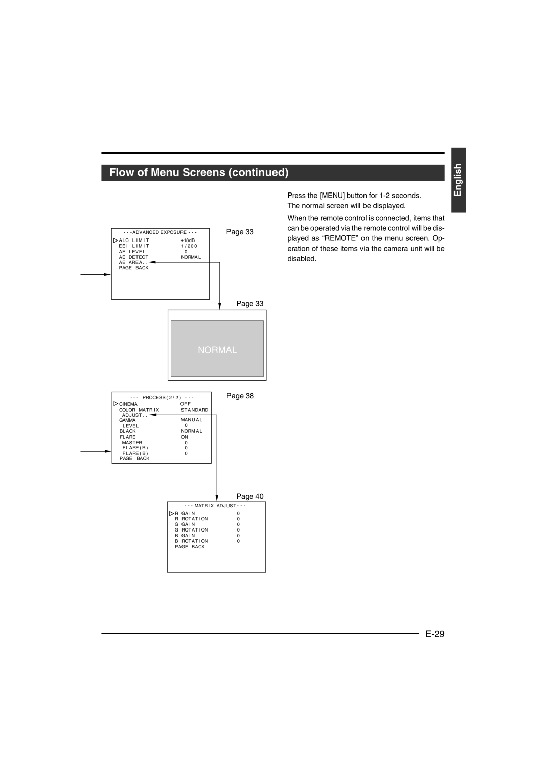 JVC KY-F560 instruction manual Normal 