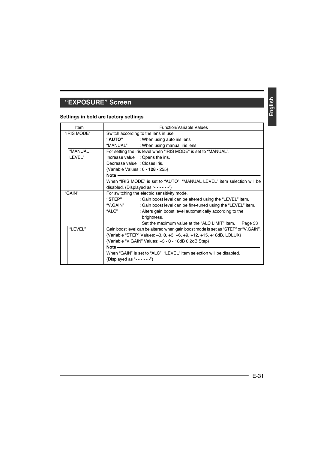 JVC KY-F560 instruction manual Exposure Screen, Auto, Step 