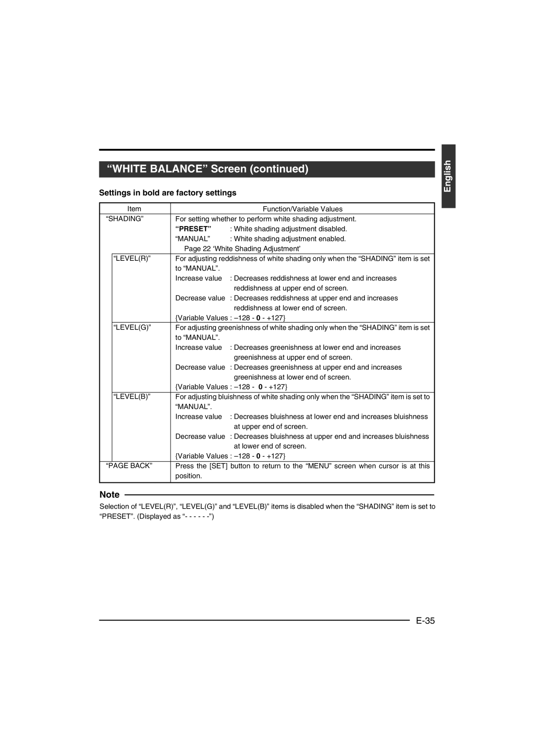 JVC KY-F560 instruction manual Shading, Preset, Levelg 