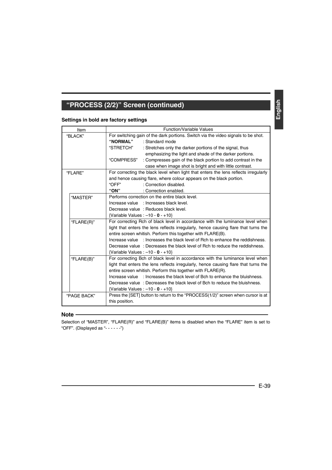 JVC KY-F560 instruction manual Stretch, Compress, Flarer, Flareb 