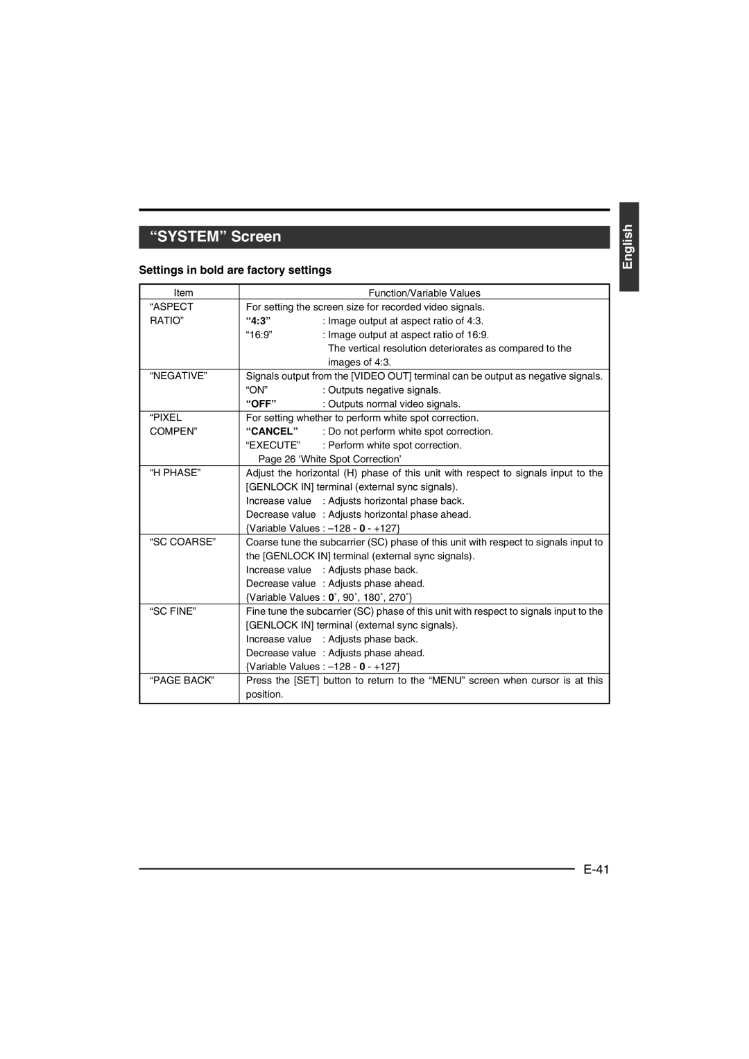 JVC KY-F560 instruction manual System Screen, Cancel 