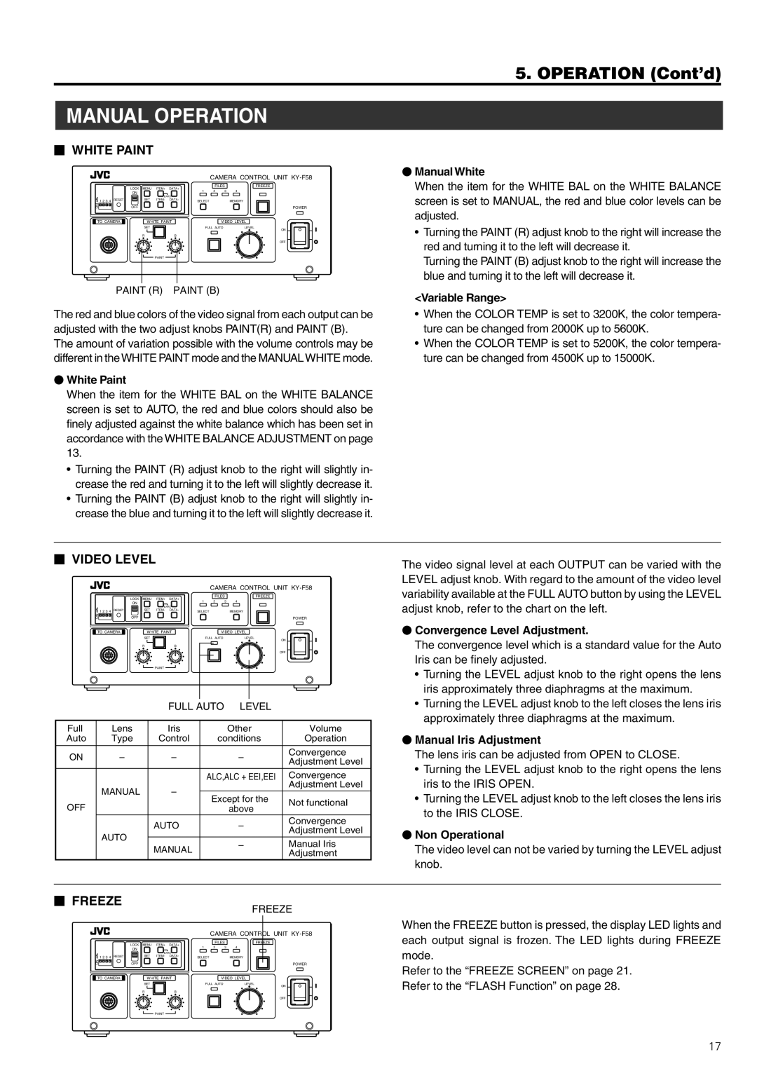 JVC KY-F58 instruction manual Manual Operation 