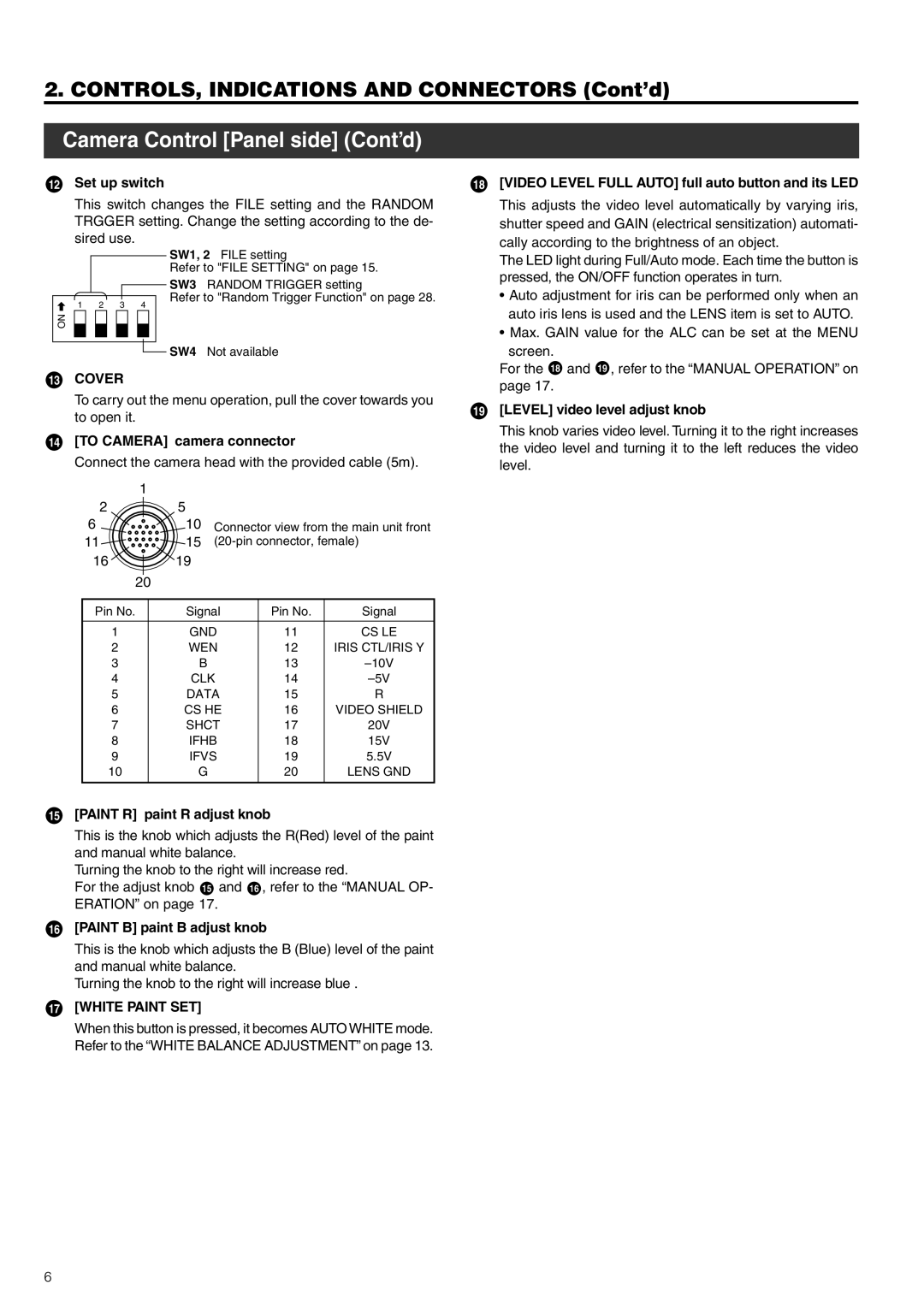 JVC KY-F58 instruction manual Camera Control Panel side Cont’d 