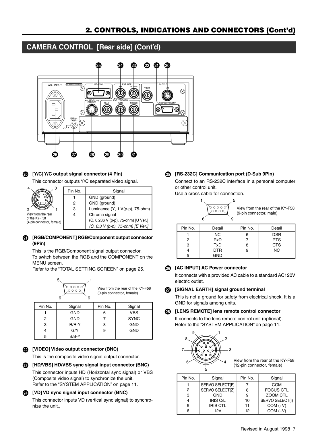 JVC KY-F58 instruction manual Camera Control Rear side Cont’d 