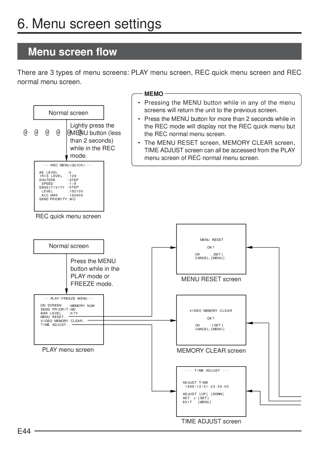 JVC KY-F70 manual Menu screen settings, Menu screen flow, E44 