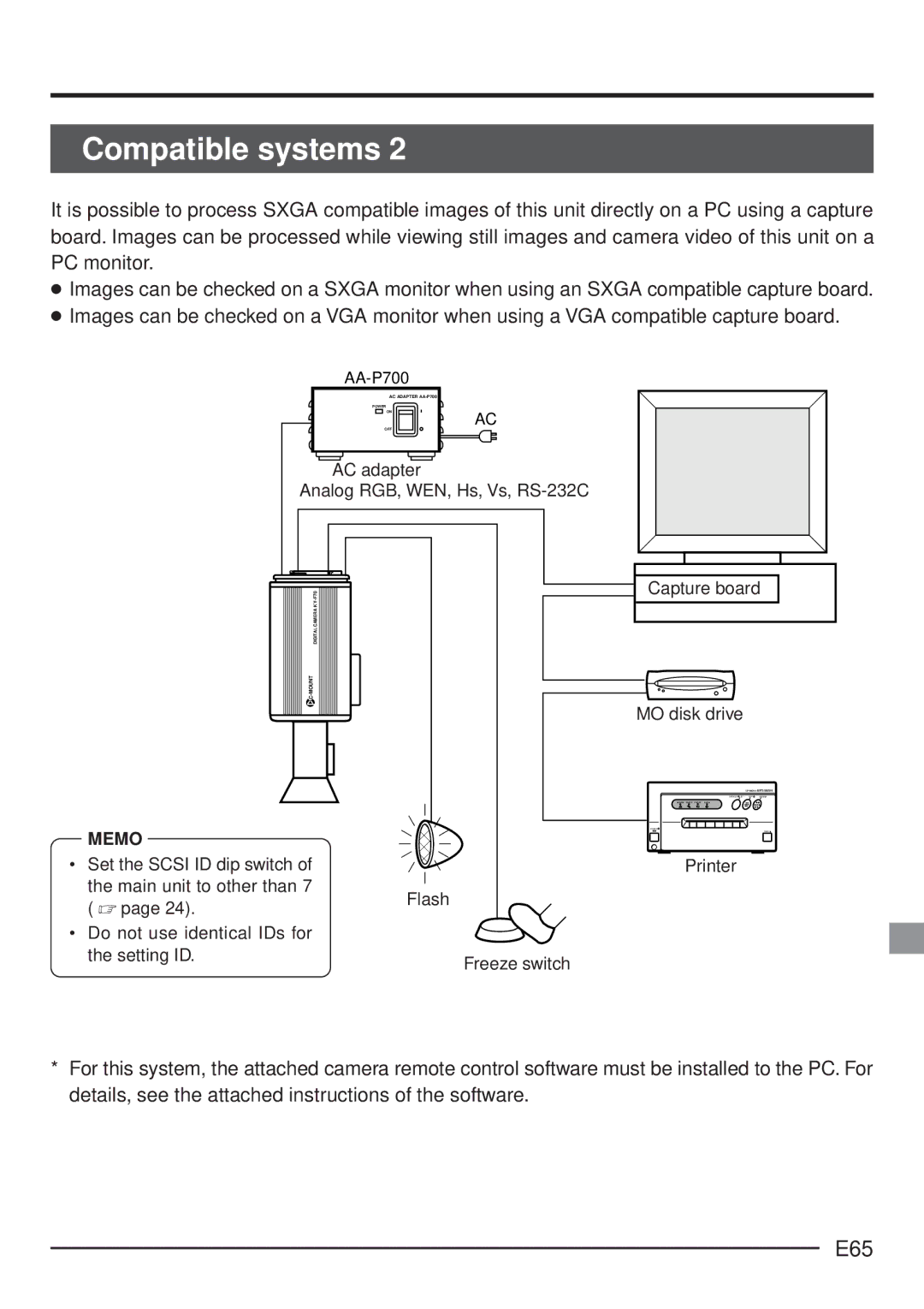 JVC KY-F70 manual E65, AC adapter Analog RGB, WEN, Hs, Vs, RS-232C, Printer Flash Freeze switch 