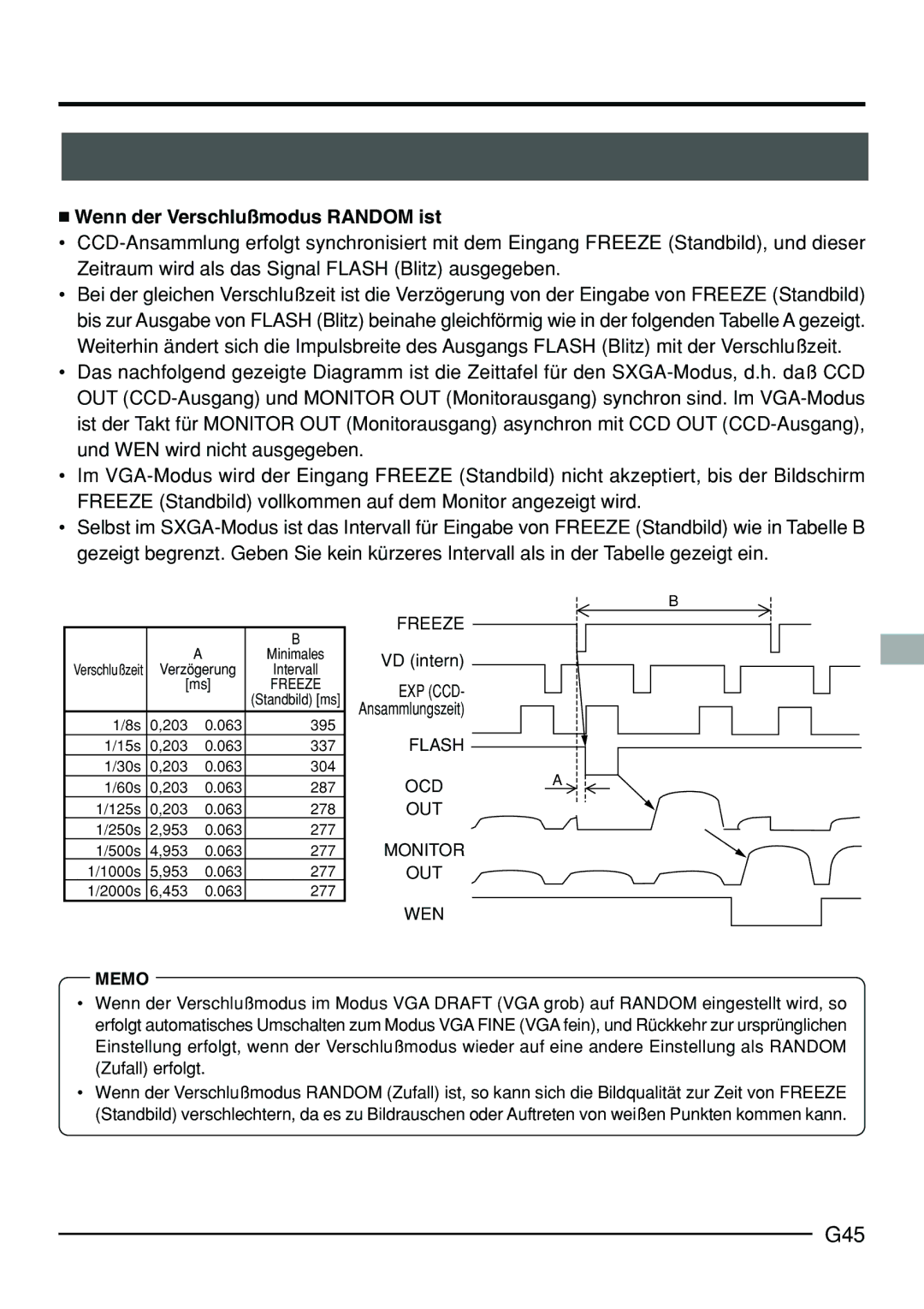 JVC KY-F70B manual G45,  Wenn der Verschlußmodus Random ist, VD intern 