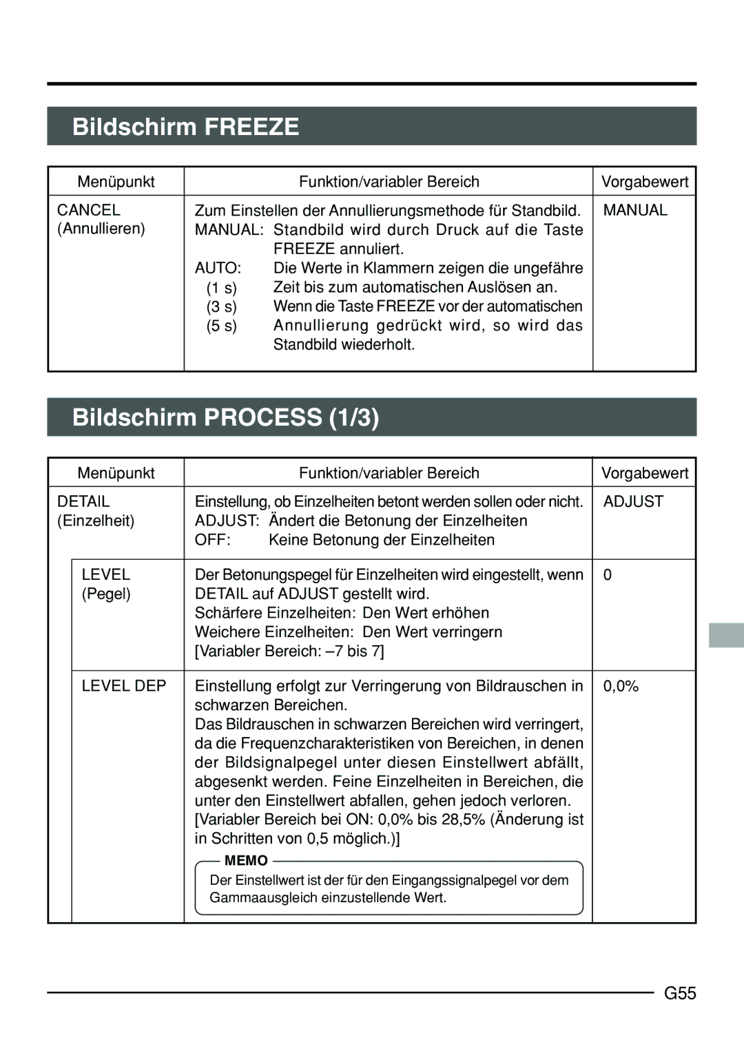 JVC KY-F70B manual Bildschirm Freeze, Bildschirm Process 1/3, G55 