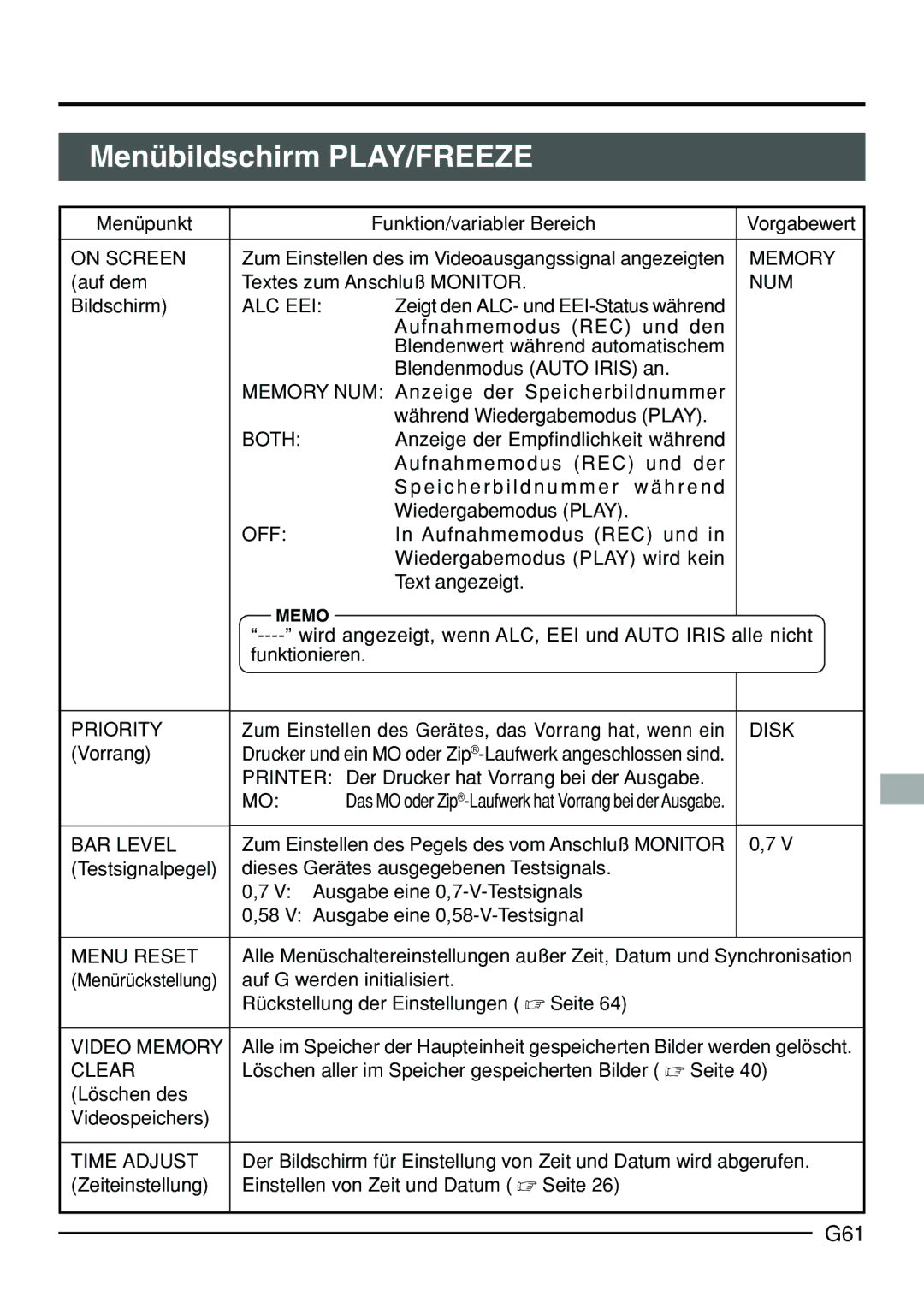 JVC KY-F70B manual Menübildschirm PLAY/FREEZE, G61 