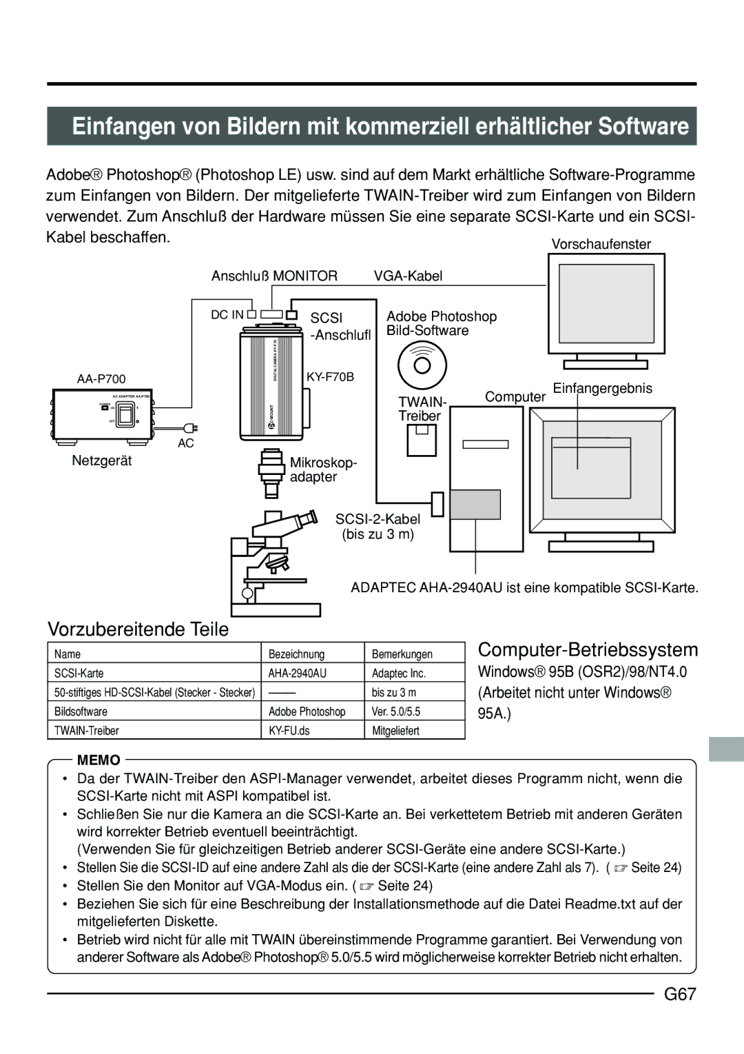 JVC KY-F70B manual G67, Kabel beschaffen, 95A 