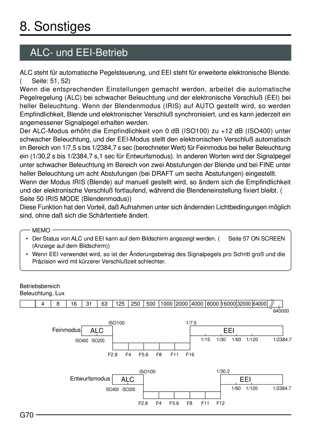 JVC KY-F70B manual Sonstiges, ALC- und EEI-Betrieb, G70, Feinmodus, Entwurfsmodus 