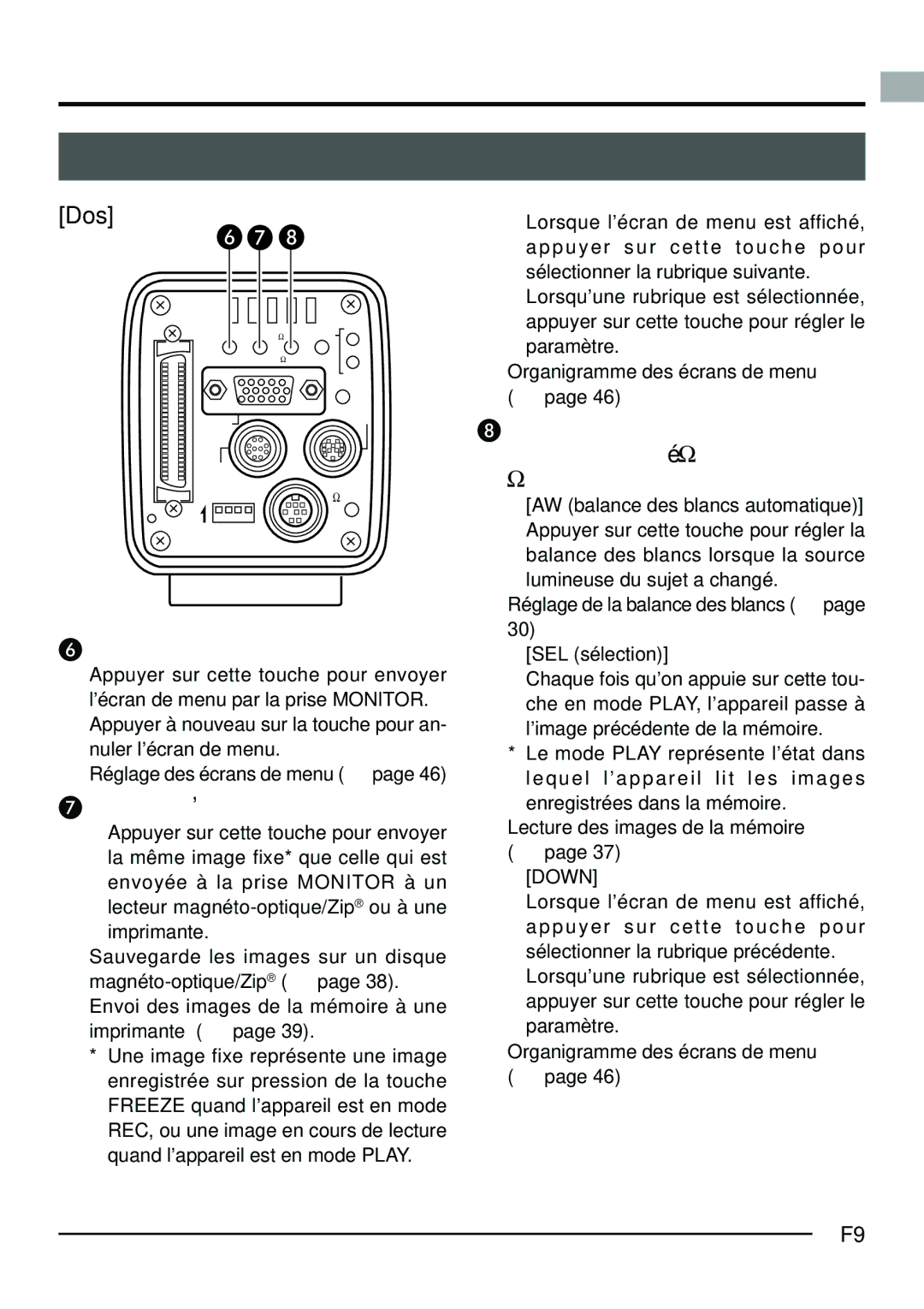 JVC KY-F70B manual Dos, Touche de menu Menu 