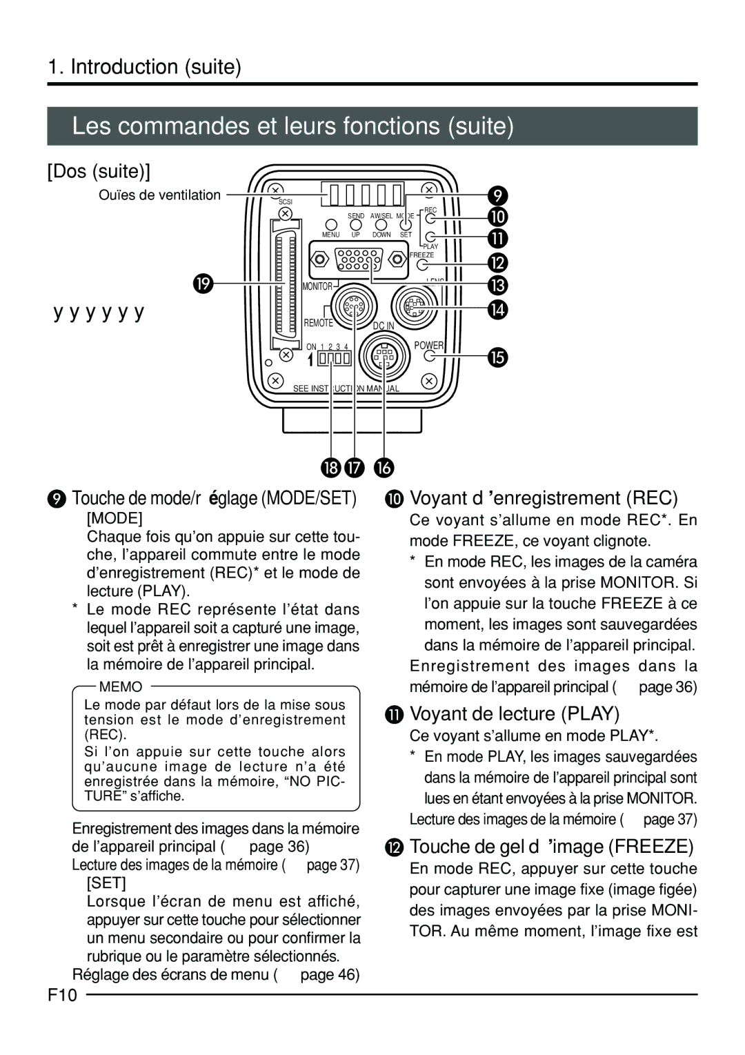 JVC KY-F70B manual Les commandes et leurs fonctions suite, Dos suite, F10, Touche de mode/réglage MODE/SET 