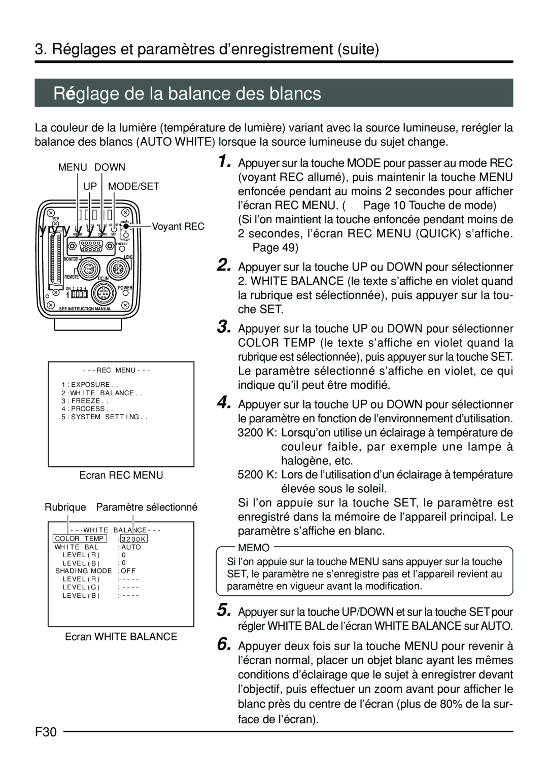 JVC KY-F70B manual Réglage de la balance des blancs, F30 