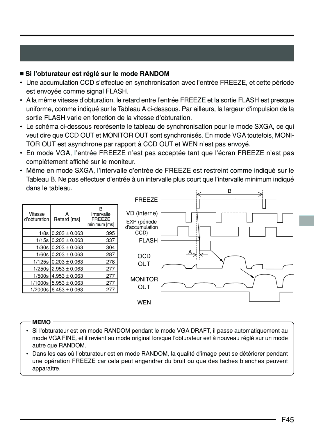 JVC KY-F70B manual F45,  Si l’obturateur est réglé sur le mode Random, Dans le tableau, VD interne 