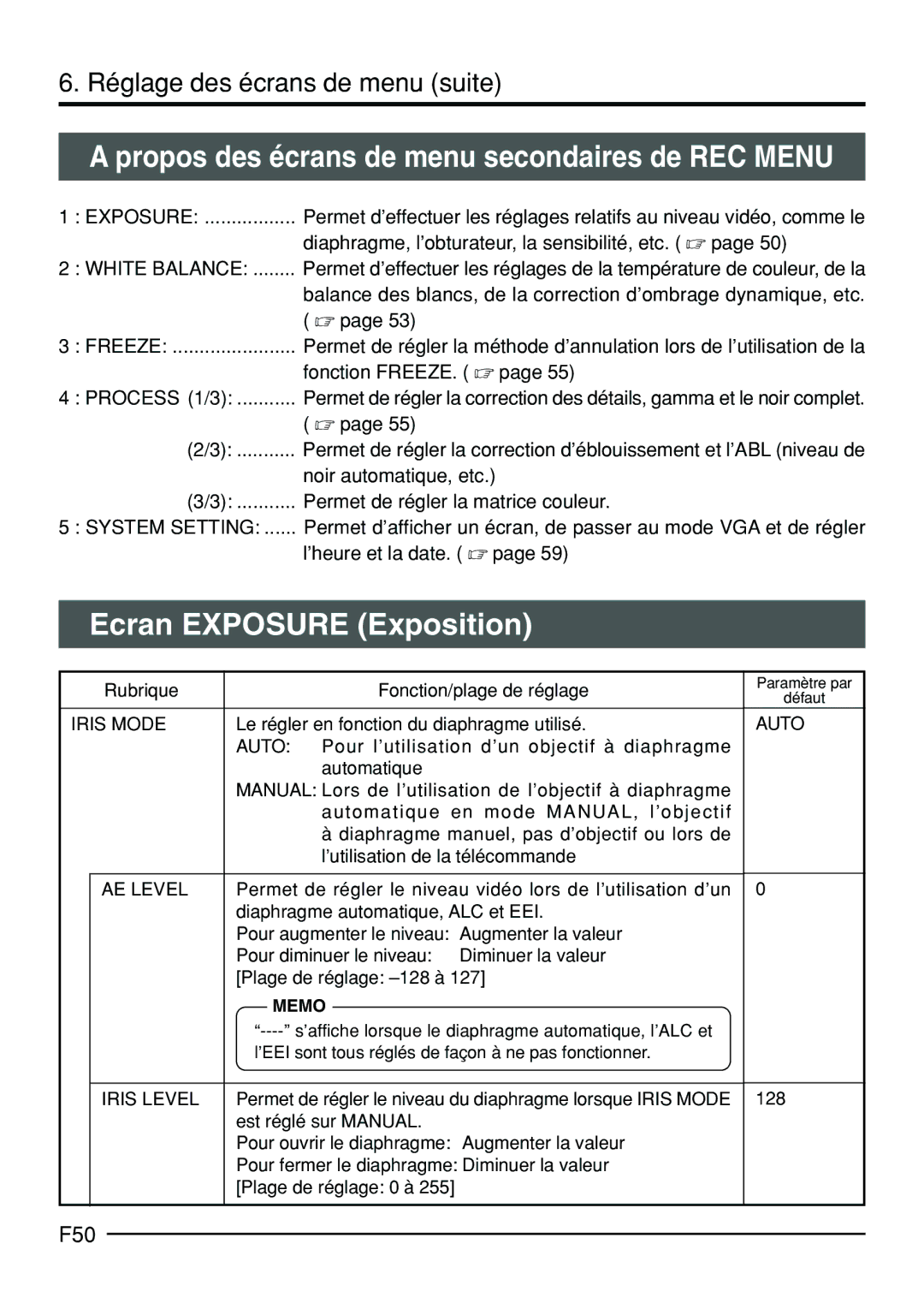 JVC KY-F70B manual Propos des écrans de menu secondaires de REC Menu, Ecran Exposure Exposition, F50, White Balance 