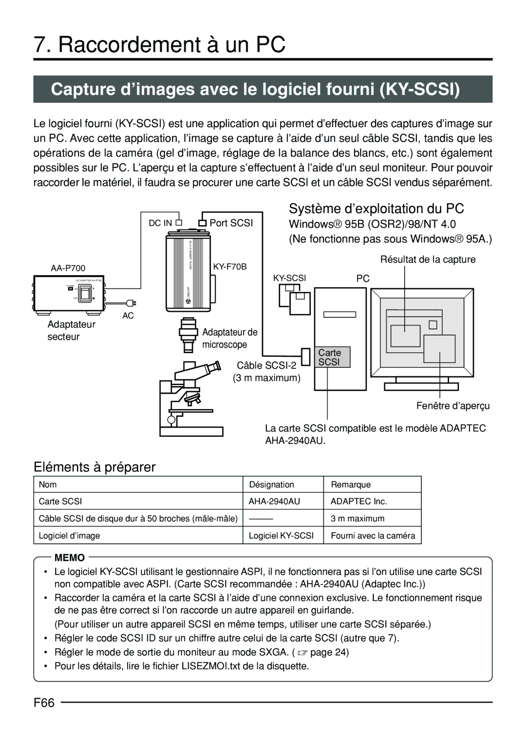 JVC KY-F70B Raccordement à un PC, Capture d’images avec le logiciel fourni KY-SCSI, Système d’exploitation du PC, F66 