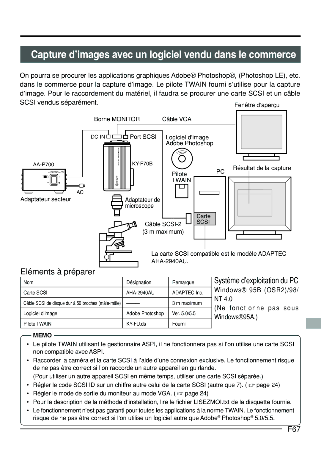 JVC KY-F70B manual F67, Ne fonctionne pas sous, Windows95A 