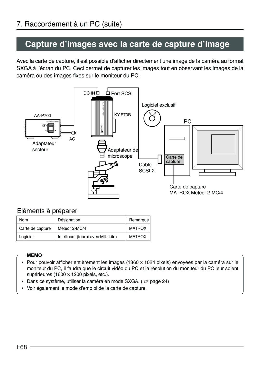 JVC KY-F70B manual Capture d’images avec la carte de capture d’image, F68, Adaptateur Port Scsi 