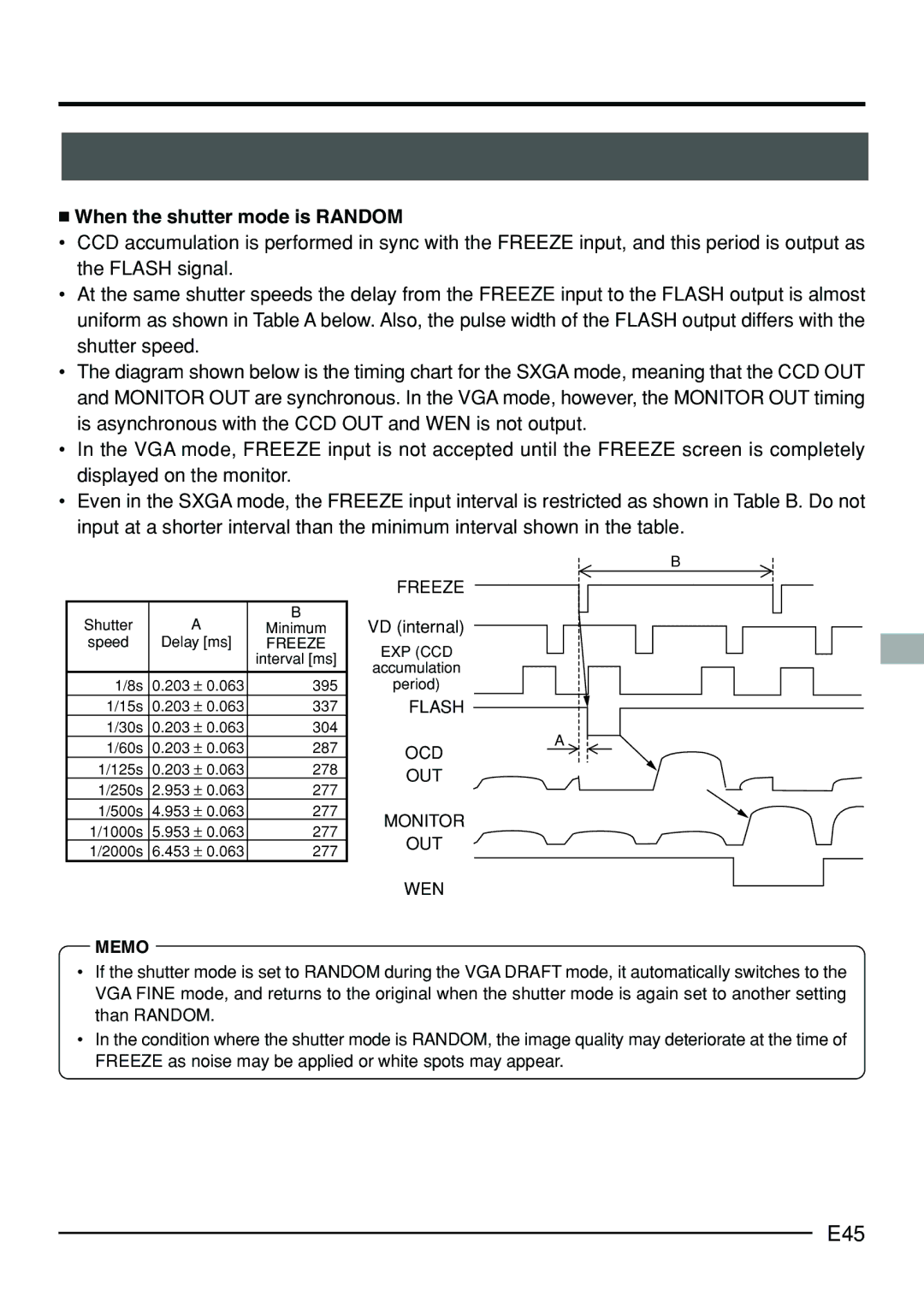 JVC KY-F70B manual E45,  When the shutter mode is Random, VD internal 