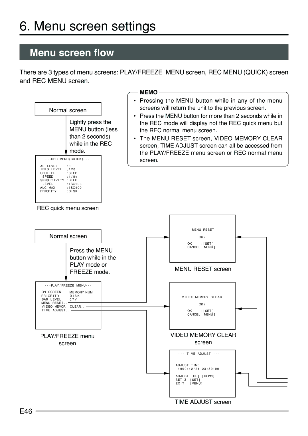 JVC KY-F70B manual Menu screen settings, Menu screen flow, E46, PLAY/FREEZE menu Screen, Menu Reset screen 