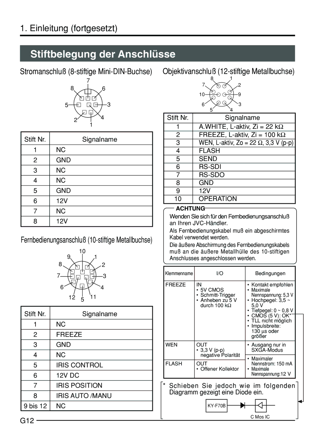 JVC KY-F70B manual Stiftbelegung der Anschlüsse, Stromanschluß 8-stiftige Mini-DIN-Buchse 