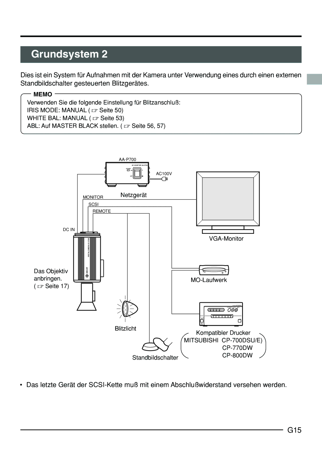 JVC KY-F70B manual G15, Monitor Netzgerät, Blitzlicht Kompatibler Drucker, CP-770DW StandbildschalterCP-800DW 