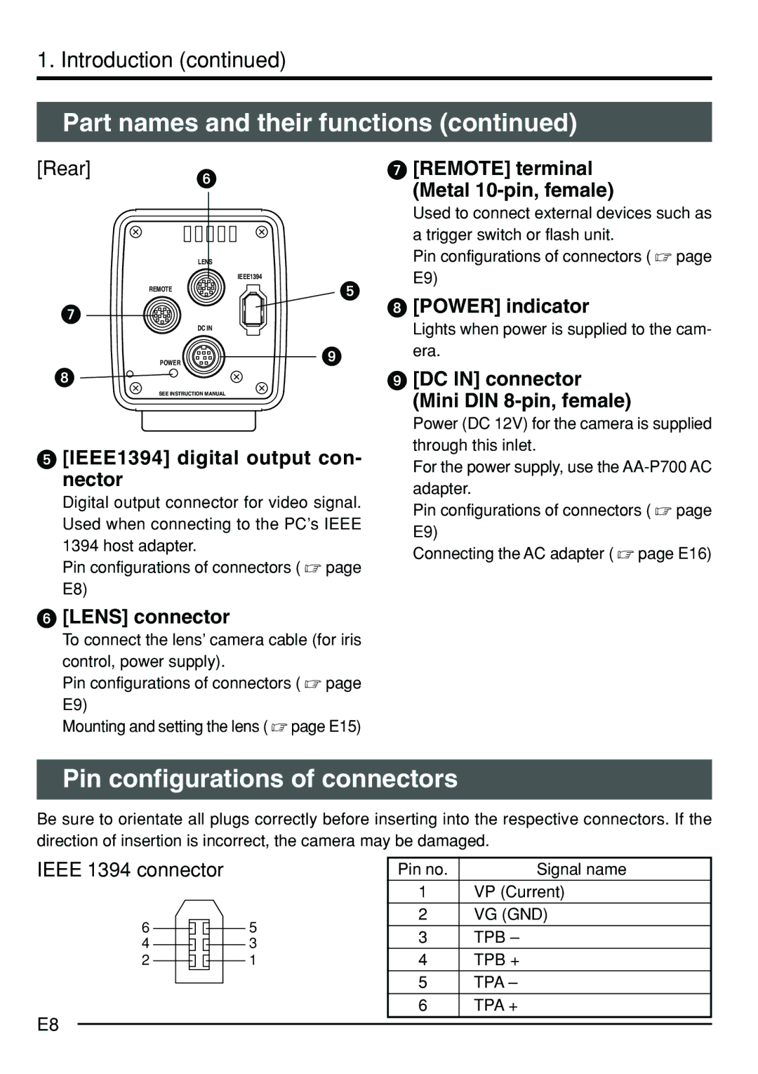 JVC KY-F75 manual Pin configurations of connectors, Ieee 1394 connector 