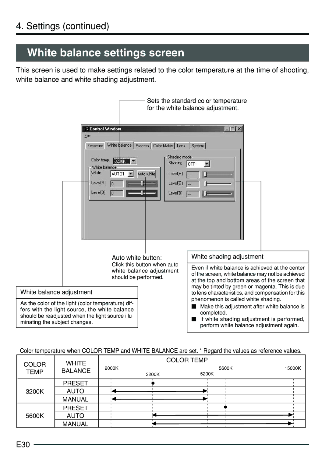 JVC KY-F75 manual White balance settings screen, E30 