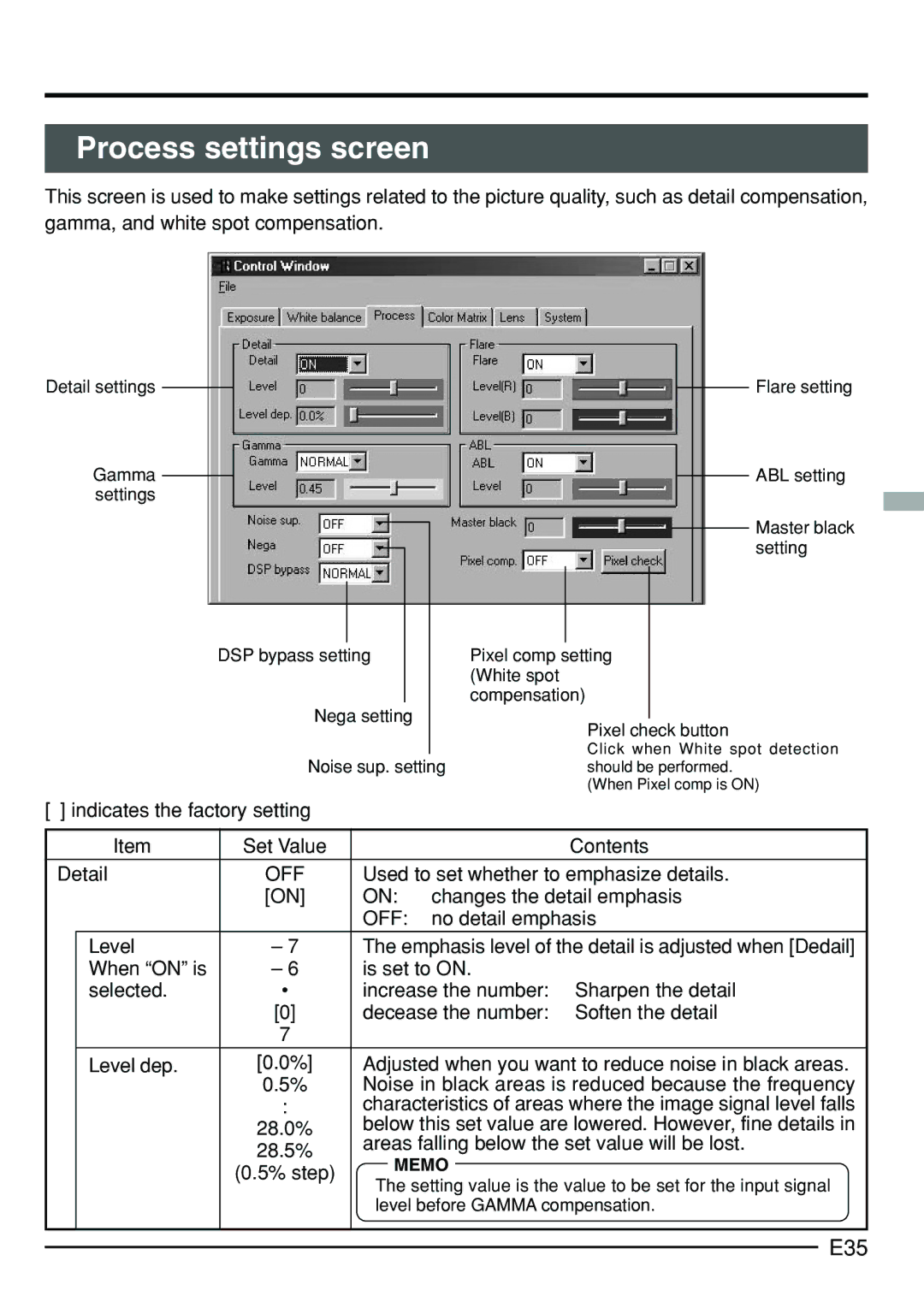 JVC KY-F75 manual Process settings screen, E35 